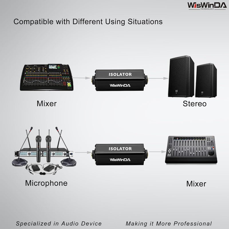 WisWinDa Store Pro TS-1 Audio and Microphone Hum Eliminator TS 1/4inch 6.35 Ground Loop Isolator for Home/Office Audio Systems Noise Filter(PRO TS/TRS-1) - Image 5